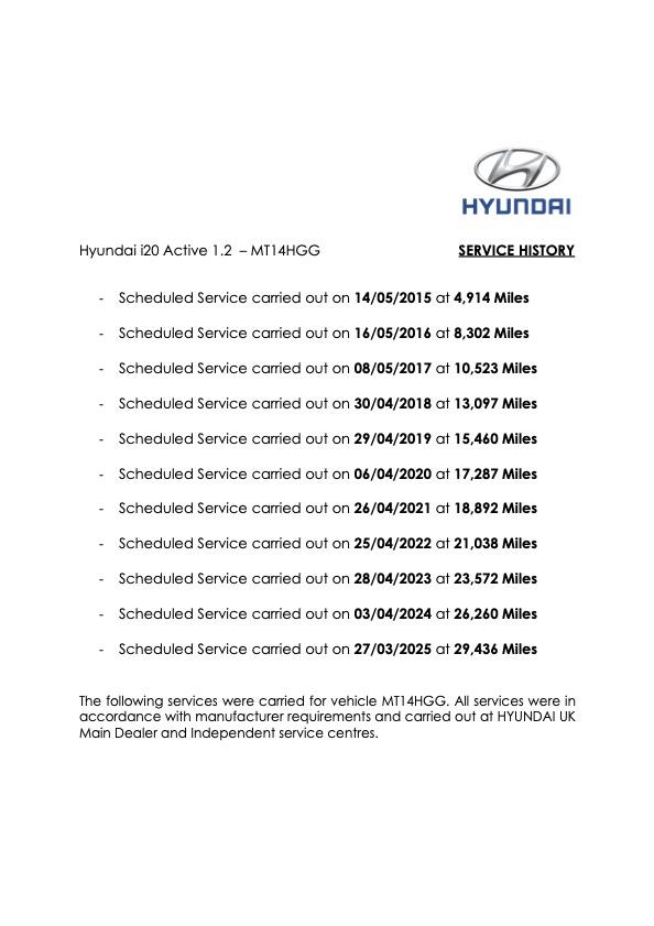 Hyundai i20 1.2 Active Hatchback 5dr Petrol Manual Euro 5 (85 bhp)