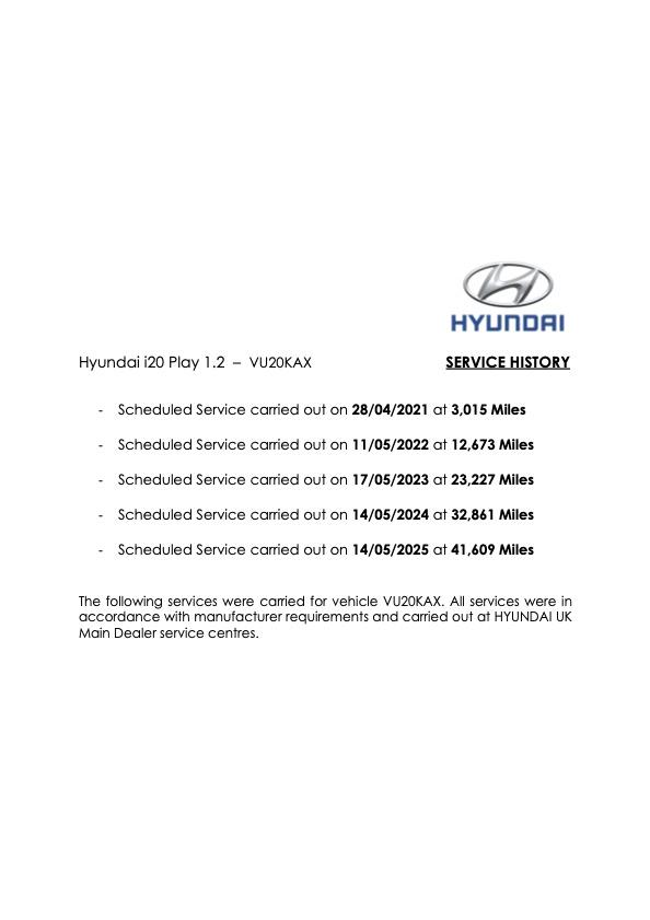 Hyundai i20 1.2 Play Hatchback 5dr Petrol Manual Euro 6 (s/s) (84 ps)