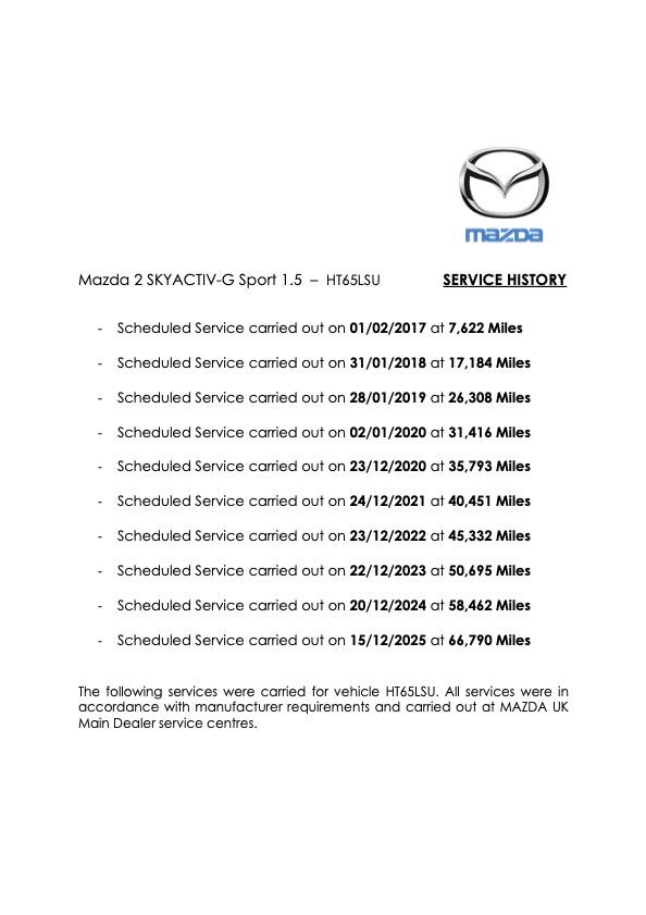 Mazda Mazda2 1.5 SKYACTIV-G Sport Hatchback 5dr Petrol Manual Euro 6 (s/s) (90 ps)