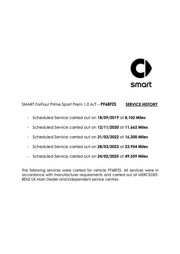 Smart forfour 1.0 Prime Sport (Premium) Hatchback 5dr Petrol Twinamic Euro 6 (s/s) (71 ps)